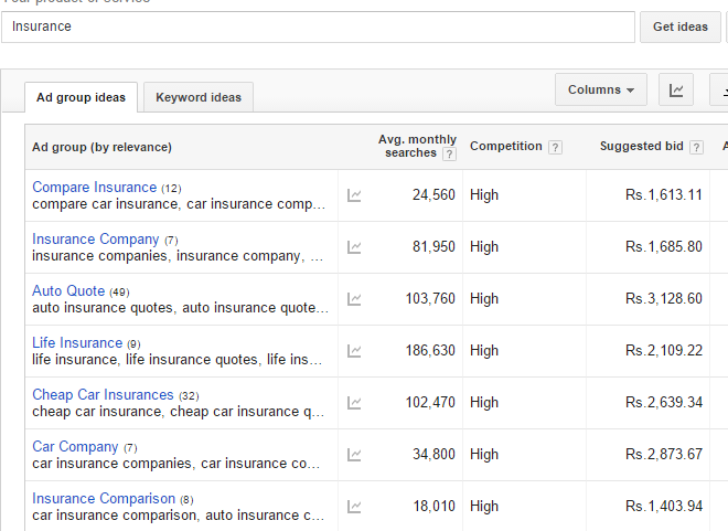 Keyword Planner – Google AdWords