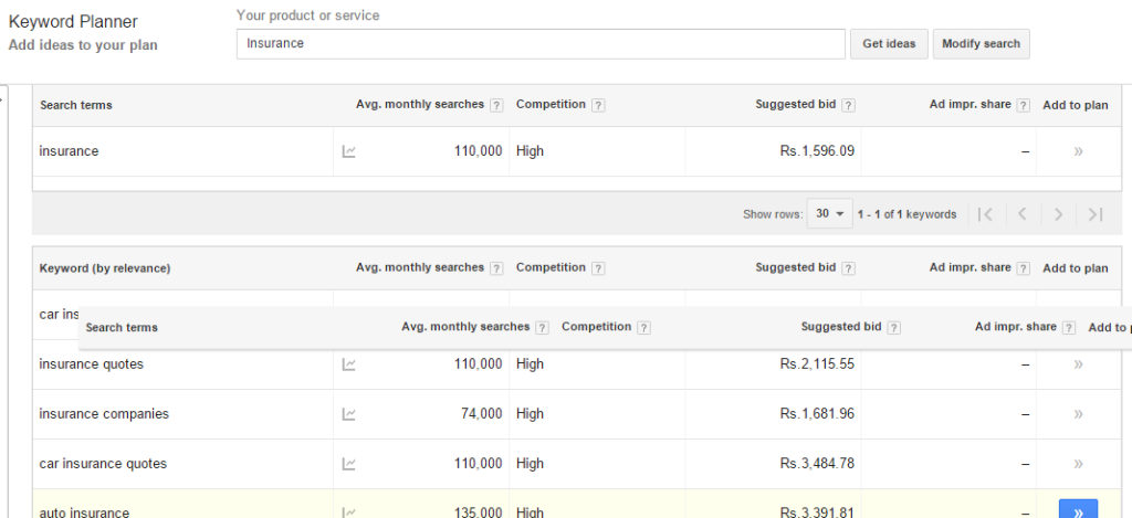 Keyword Planner – Google AdWords1