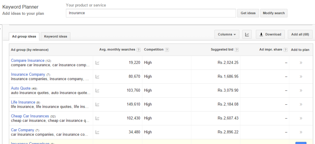 Keyword Planner – Google AdWords2